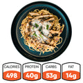 A plate of Gluten Free Carbonara Chicken topped with grilled chicken, herbs, and grated cheese. Below the plate, nutrition info reads: 498 calories, 40g protein, 53g carbs, 14g fat.