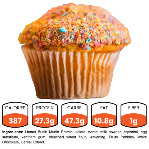 Liana’s Buffin Muffin (Flavors Vary)