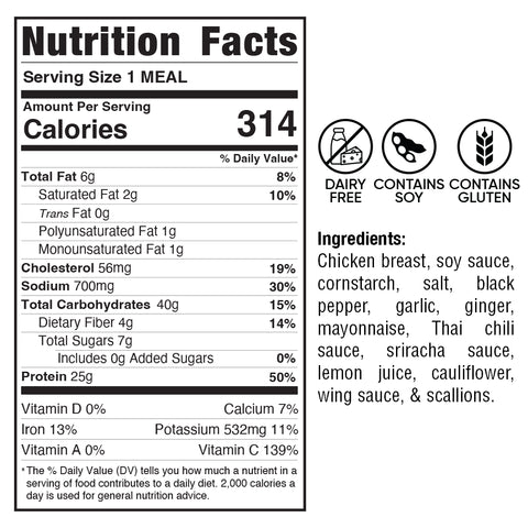 Nutrition facts label for Chicken Mushroom Pot Stickers: 314 calories per serving. Symbols show it’s dairy-free, contains soy, and contains gluten. Made with chicken breast, vegetables, and sauces for a delicious teriyaki-inspired meal.