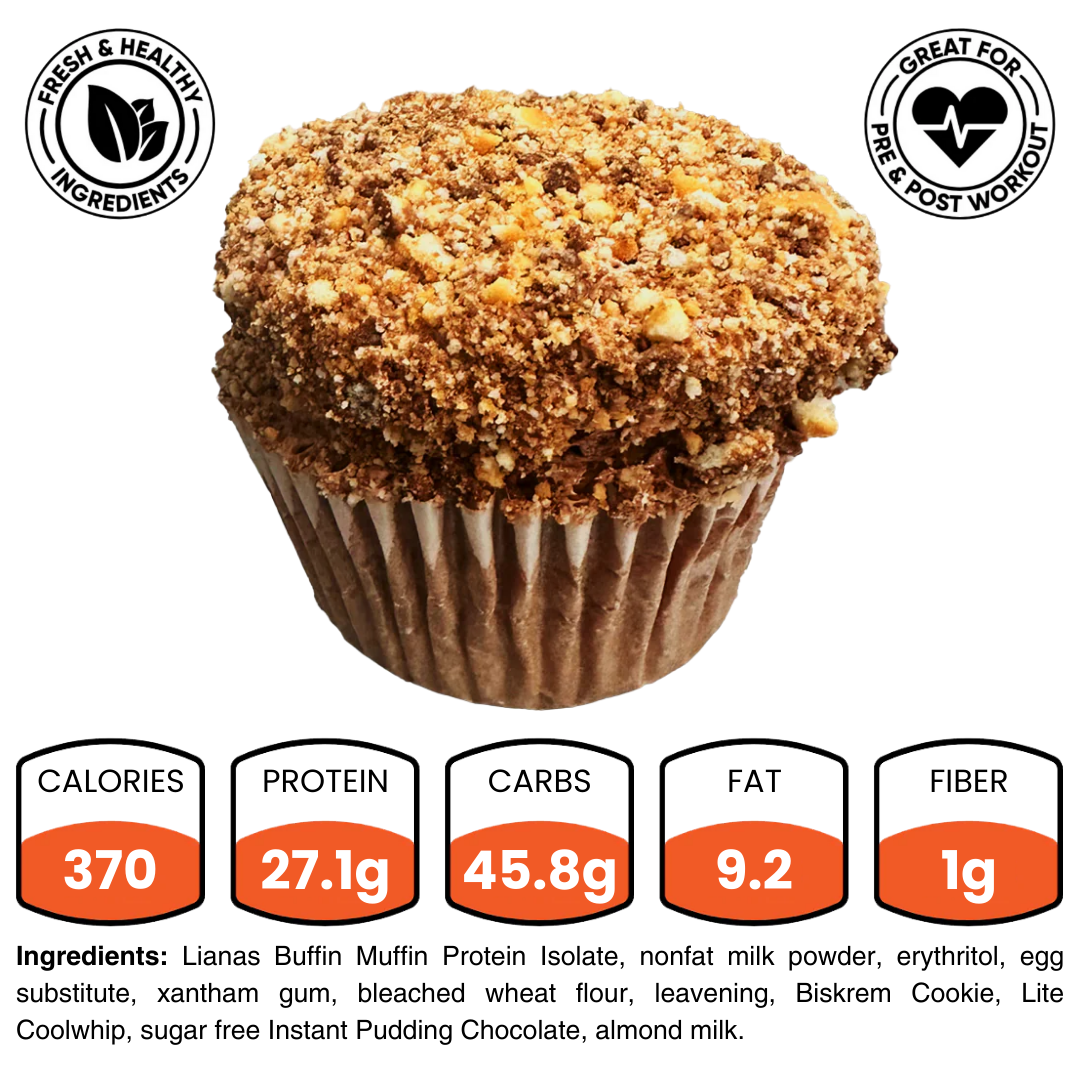 Liana’s Buffin Muffin (Flavors Vary)