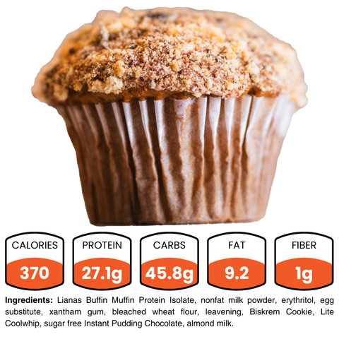 Liana’s Buffin Muffin (Flavors Vary)