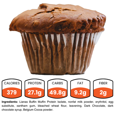 Liana’s Buffin Muffin (Flavors Vary)