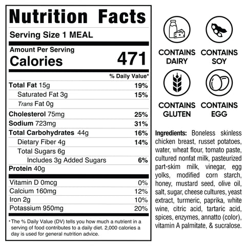Nutrition facts label for the "Closed on Sunday" Crispy Chicken Bowl: 471 calories per serving, with details on fat, cholesterol, sodium, carbs, and protein. Icons show dairy, soy, gluten, and egg. Full ingredients list provided.
