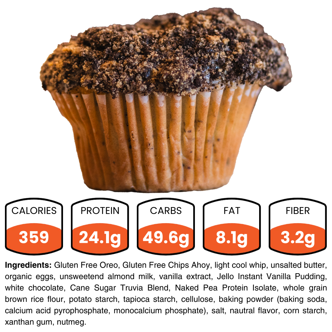 Liana’s Buffin Muffin - Gluten Free