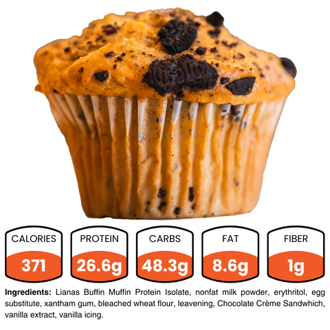 Liana’s Buffin Muffin (Flavors Vary)