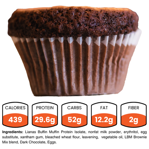 Liana’s Buffin Muffin (Flavors Vary)