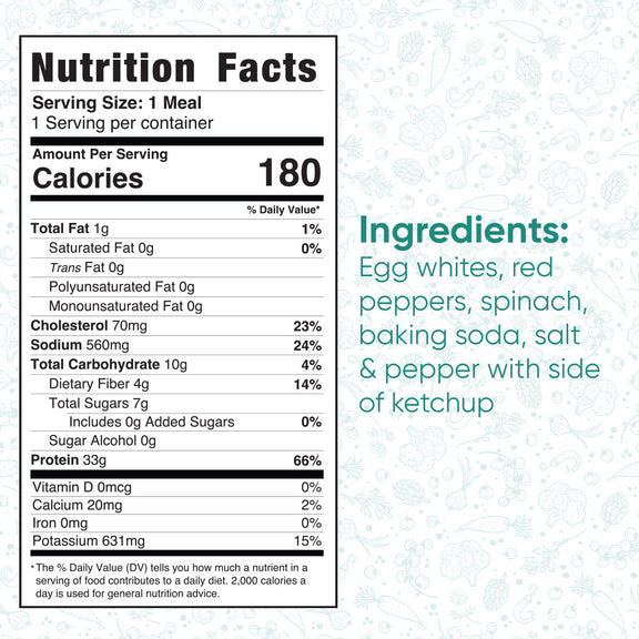 Egg White Muffins Hummus Fit