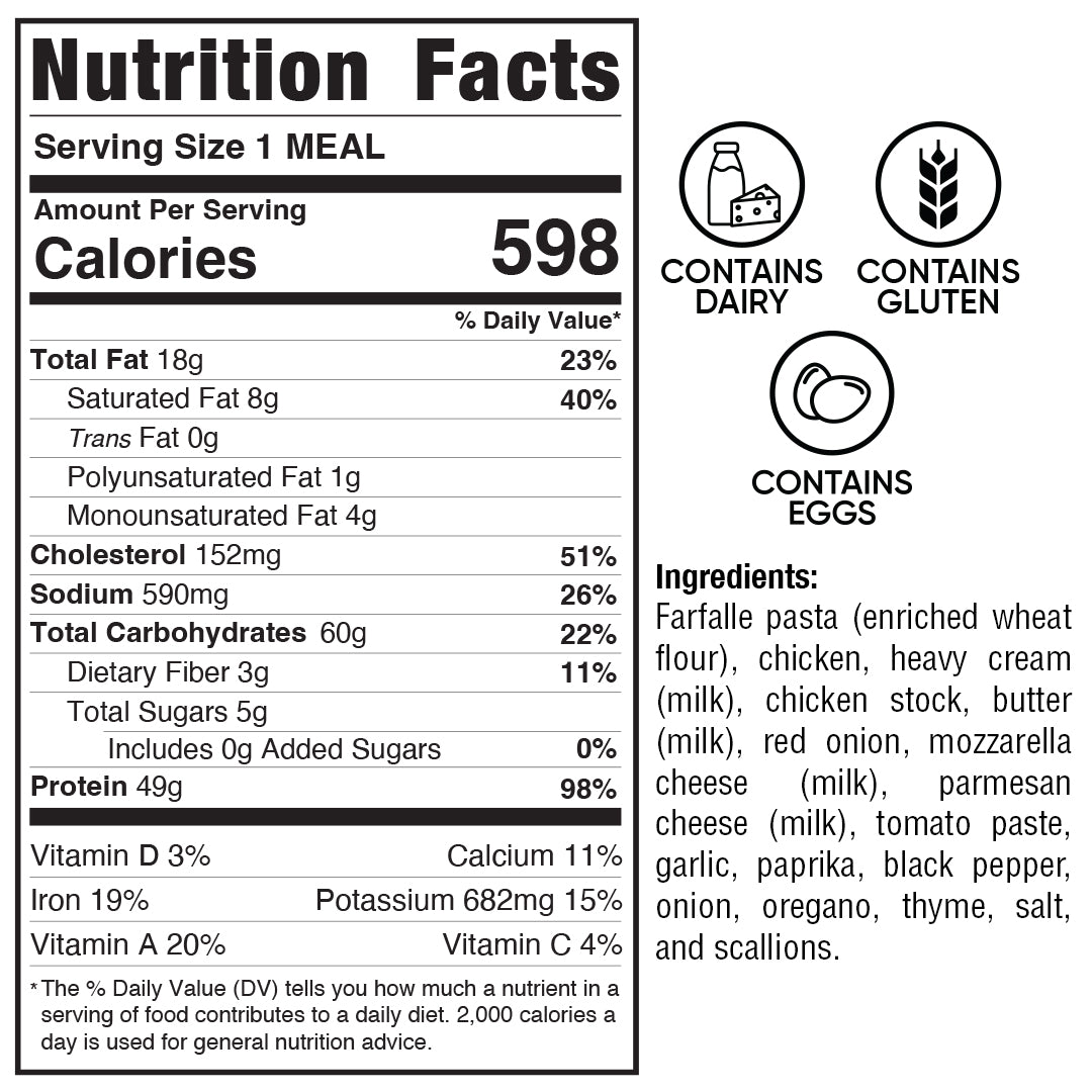 Nutrition facts for Farfalle Chicken Alfredo: 598 calories, 18g fat, 65g carbs, 49g protein. Contains dairy, gluten, eggs. Includes ingredients list and vitamin/mineral info. Features high-protein pasta chicken alfredo.