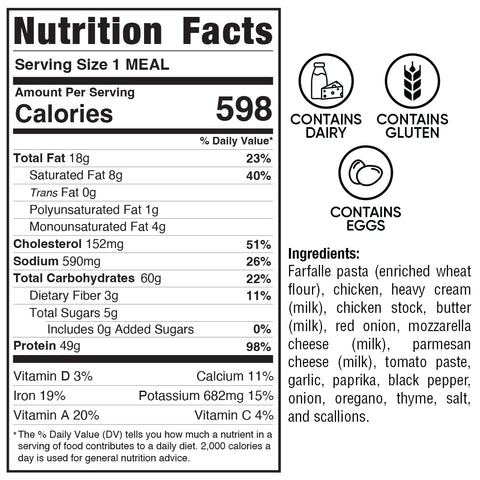 Nutrition facts for Farfalle Chicken Alfredo: 598 calories, 18g fat, 65g carbs, 49g protein. Contains dairy, gluten, eggs. Includes ingredients list and vitamin/mineral info. Features high-protein pasta chicken alfredo.