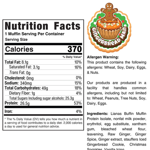 A nutrition facts label and ingredients list for a gingerbreadman protein muffin; it includes allergy warnings and shows a cartoon gingerbread man wearing a Santa hat and holding a muffin.