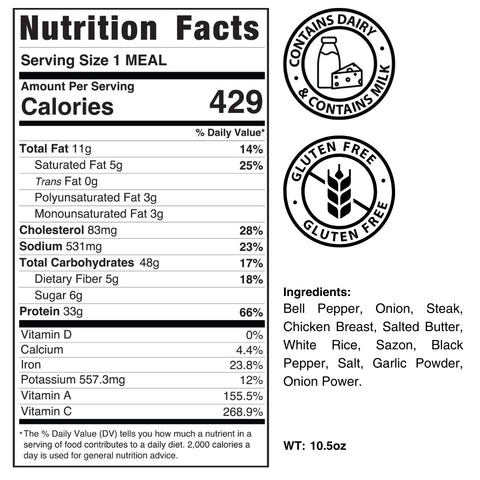 Nutrition facts label fior grillin' gains with allergen and gluten-free symbols on a white background