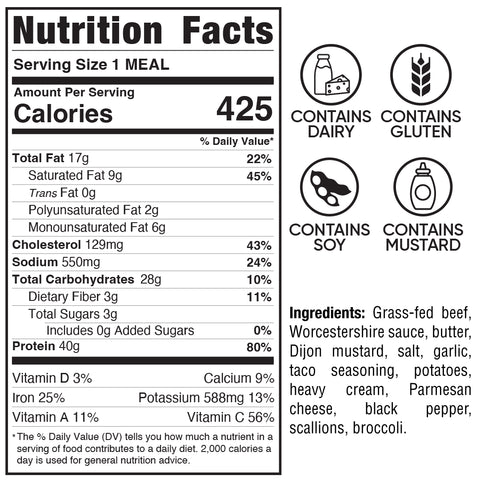 Nutrition label for Herb Butter Steak Tips Bowl, a high-protein meal prep with 425 calories per serving. Icons indicate dairy, gluten, soy, and mustard. Made with beef, cheese, vegetables, and seasonings for steakhouse-style flavor.