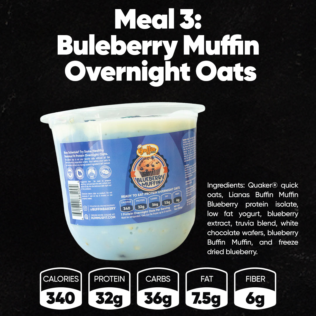 Spring Break Meal Plan | High Protein Plan – Hummus Fit