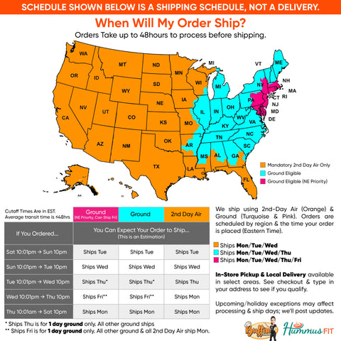 A color-coded U.S. map shows shipping schedules by state for a business, with zones for 1-day, 2-day, and ground delivery. A chart lists order cutoff times and expected ship dates. Text explains shipping methods and processing times.