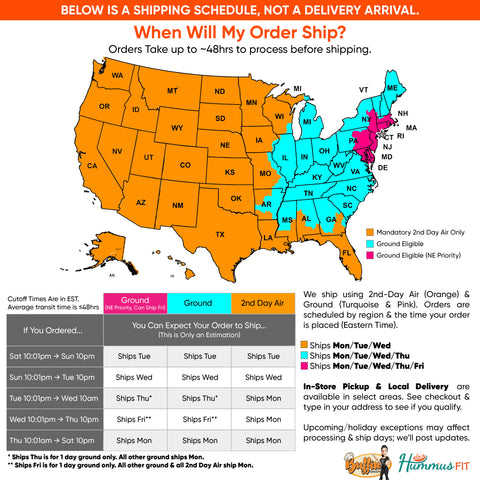 Shipping Policy