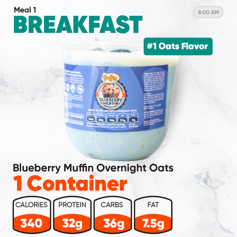A container of blueberry muffin overnight oats from the Women’s Fat Loss Fall Plan, labeled with 340 calories, 32g protein, 36g carbs, and 7.5g fat.