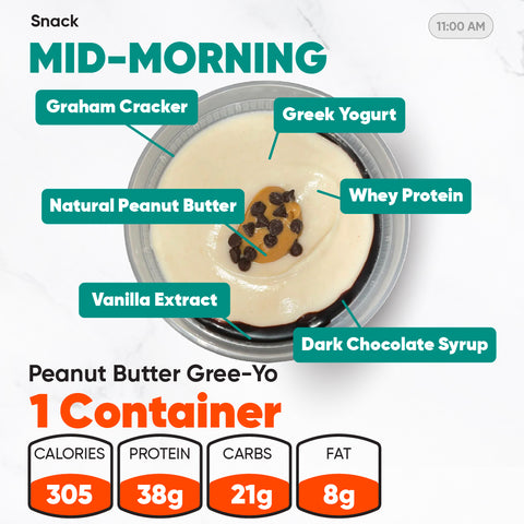 A bowl of yogurt topped with peanut butter and chocolate chips from the Women’s Fat Loss Fall Plan, featuring 305 calories, 38g of protein, 21g of carbs, and 8g of fat.