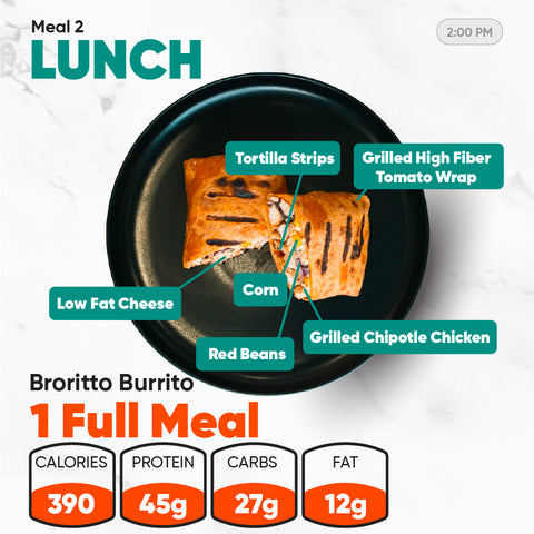 A sliced grilled halal chicken burrito from the Women’s Fat Loss Fall Plan on a black plate with labels for corn, beans, cheese, and tortilla strips, plus nutritional info showing 390 calories, 45g protein, 27g carbs, and 12g fat.