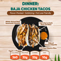 Part of the Hot Girl Spring Break Meal Plan: two Baja chicken tacos in soft low-carb tortillas with a side of house chipotle sauce and 1/2 cup cilantro rice. Nutrition: 360 calories, 32g protein, 32g carbs, 10g fat.