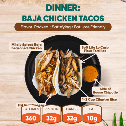 Part of the Hot Girl Spring Break Meal Plan: two Baja chicken tacos in soft low-carb tortillas with a side of house chipotle sauce and 1/2 cup cilantro rice. Nutrition: 360 calories, 32g protein, 32g carbs, 10g fat.