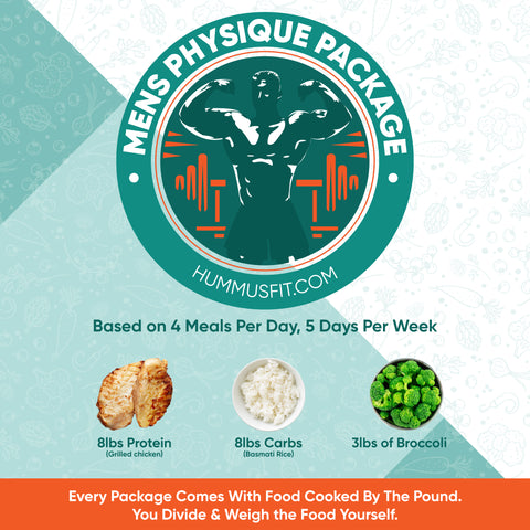 A promotional graphic for the Mens Physique Plan from hummusfit.com, showing a summary header with images of grilled chicken, basmati rice, broccoli, meal portions, and details about a 5-day meal plan.