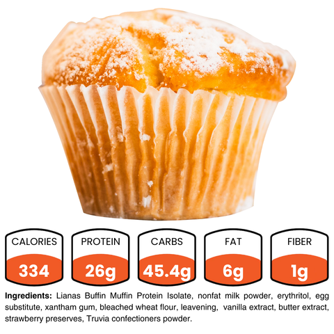 Liana’s Buffin Muffin (Flavors Vary)