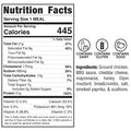 Nutrition label for Keto BBQ Chicken Meatballs: 445 calories, 21g fat, 44g carbs, and 31g protein. Contains dairy, gluten, eggs. Made with chicken, cheese, BBQ sauce—ideal as a high-protein keto meal.