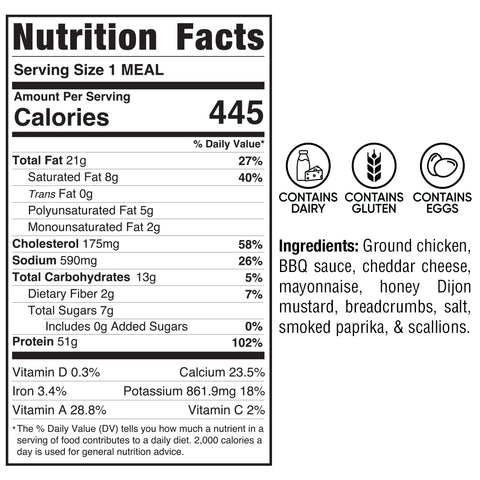 Nutrition label for Keto BBQ Chicken Meatballs: 445 calories, 21g fat, 44g carbs, and 31g protein. Contains dairy, gluten, eggs. Made with chicken, cheese, BBQ sauce—ideal as a high-protein keto meal.