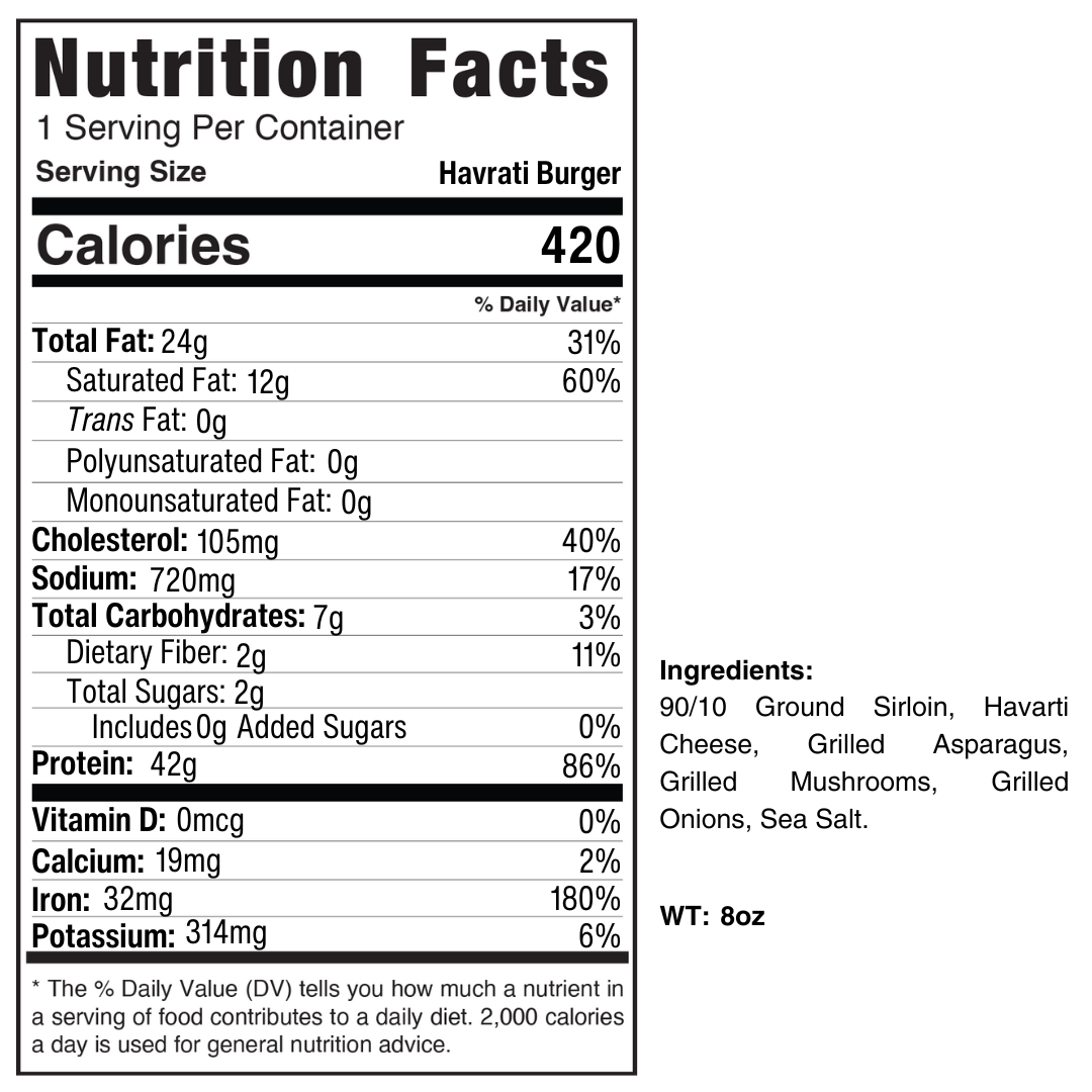 Lo-Carb Havrati Sirloin Burger