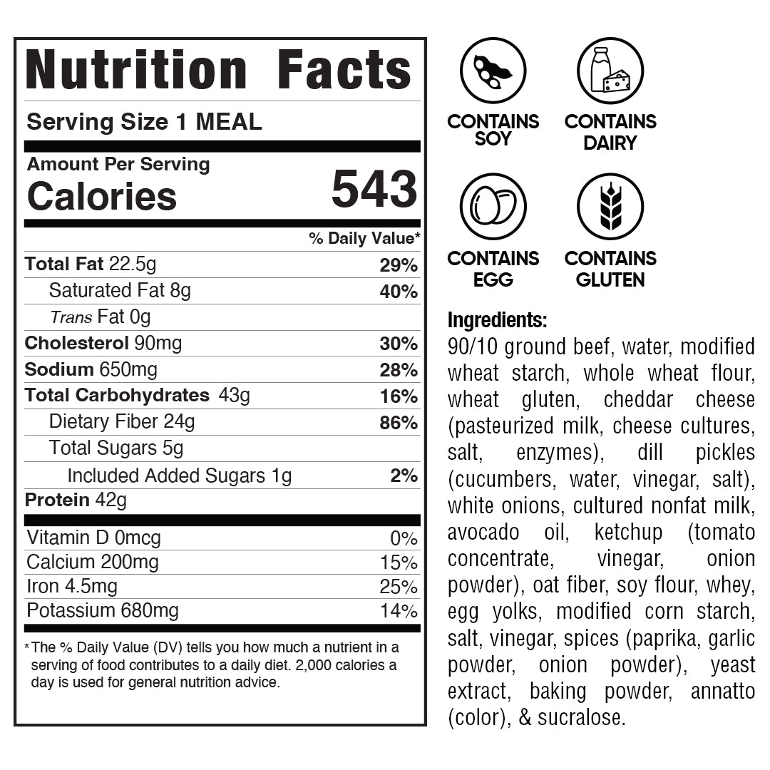 Nutrition facts for 