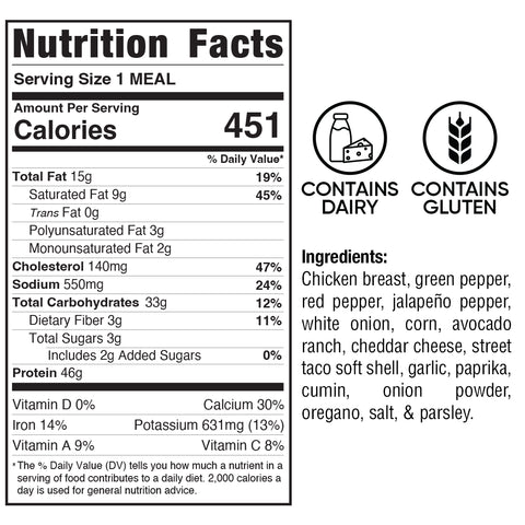 Nutrition facts label for the Mexican Taco, with 451 calories per serving. Includes high-protein chicken, veggies, cheese, taco shell, spices, and avocado ranch. Contains dairy and gluten.