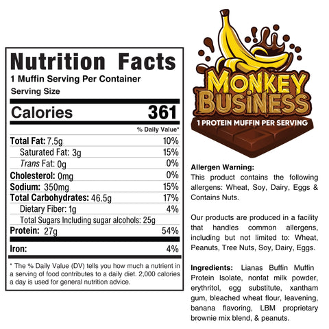 Nutrition facts label for a protein muffin with 'Monkey Business' branding.