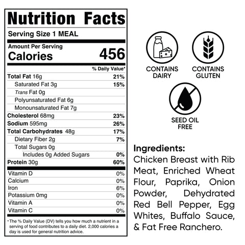 Nutrition facts label for MsWendy Buff Nuggets: 456 calories per serving, high in protein. Contains dairy and gluten, no seed oils. Made with chicken breast, wheat flour, spices, peppers, buffalo sauce fat-free ranch—great for buffalo chicken nuggets.