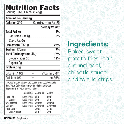 Nutrition facts label for Nacho Average Bowl: A healthy lunch with baked sweet potato fries, lean ground beef, chipotle sauce, and tortilla strips. Contains 360 calories, 25g fat, 170mg sodium, 13g protein, and 17g carbs.