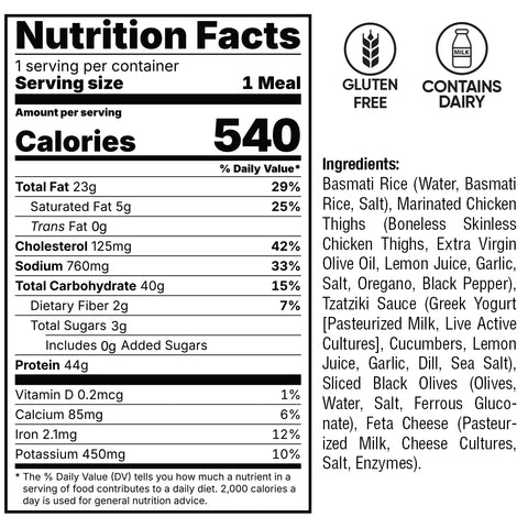 Nutrition facts label for an Olympian Chicken Gyro Bowl with 540 calories, including nutrient values, gluten-free and dairy allergen icons, and ingredients: basmati rice, chicken thighs, tzatziki sauce, black olives, and feta cheese.