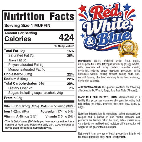 Nutrition label for Red, White Blue Buffin Muffin, a high-protein muffin with 424 calories per serving. Includes ingredients, allergen info, a vibrant “Red, White Blue” logo, and “250th Year Anniversary” badge.