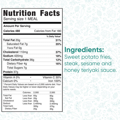Nutrition facts label for Soho Steak Bowl: 480 calories, 37g protein, 7g sugar per serving. Ingredients: sweet potato fries, steak, sesame honey teriyaki sauce. Asian-inspired healthy lunch with faint food icons in background.