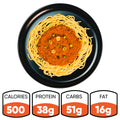 A black plate features Spaghetti Bolognese with ground beef, spaghetti, and green garnish. Nutrition facts below: 500 calories, 38g protein, 51g carbs, 16g fat.