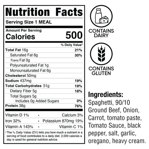 Nutrition label for Spaghetti Bolognese: 500 calories per serving. Contains dairy and gluten. Main ingredients: protein pasta, ground beef Bolognese, onion, carrot, tomato paste and sauce, black pepper, salt, garlic, oregano, heavy cream.