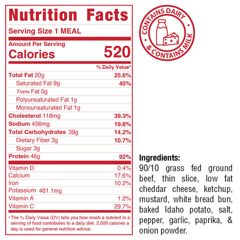 Nutrition Facts label for Stacked and Jacked, a high-protein meal with 520 calories per serving. Contains dairy. Made with grass-fed beef, cheddar cheese, ketchup, mustard, white bread bun, potato, salt, pepper, garlic spices.