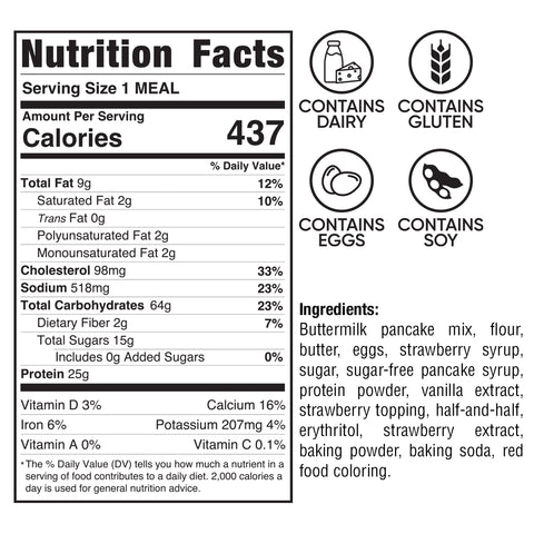 Nutrition facts label for Jelly Donut Buffin Pancakes: 437 calories per serving. Contains dairy, gluten, eggs, and soy. Ingredients include buttermilk pancake mix, syrup, butter, eggs, and other components.