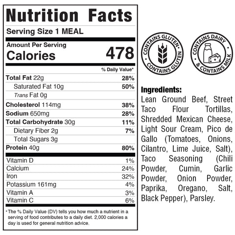 The Taco Tuesday Tacos nutrition label shows 478 calories per meal, gluten and dairy icons, and 22g fat, 31g carbs, 40g protein. Made with beef, tortillas, cheese, veggies spices for a Mexican-inspired flavor.