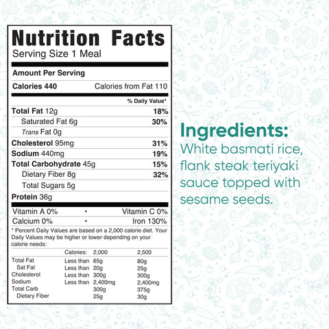 Teriyaki Flank Bowl: 440 calories, 12g fat, 440mg sodium, 45g carbs, 5g sugar, and 36g protein per serving. Made with white basmati rice and sesame topping—a meal prep favorite for healthy eaters.