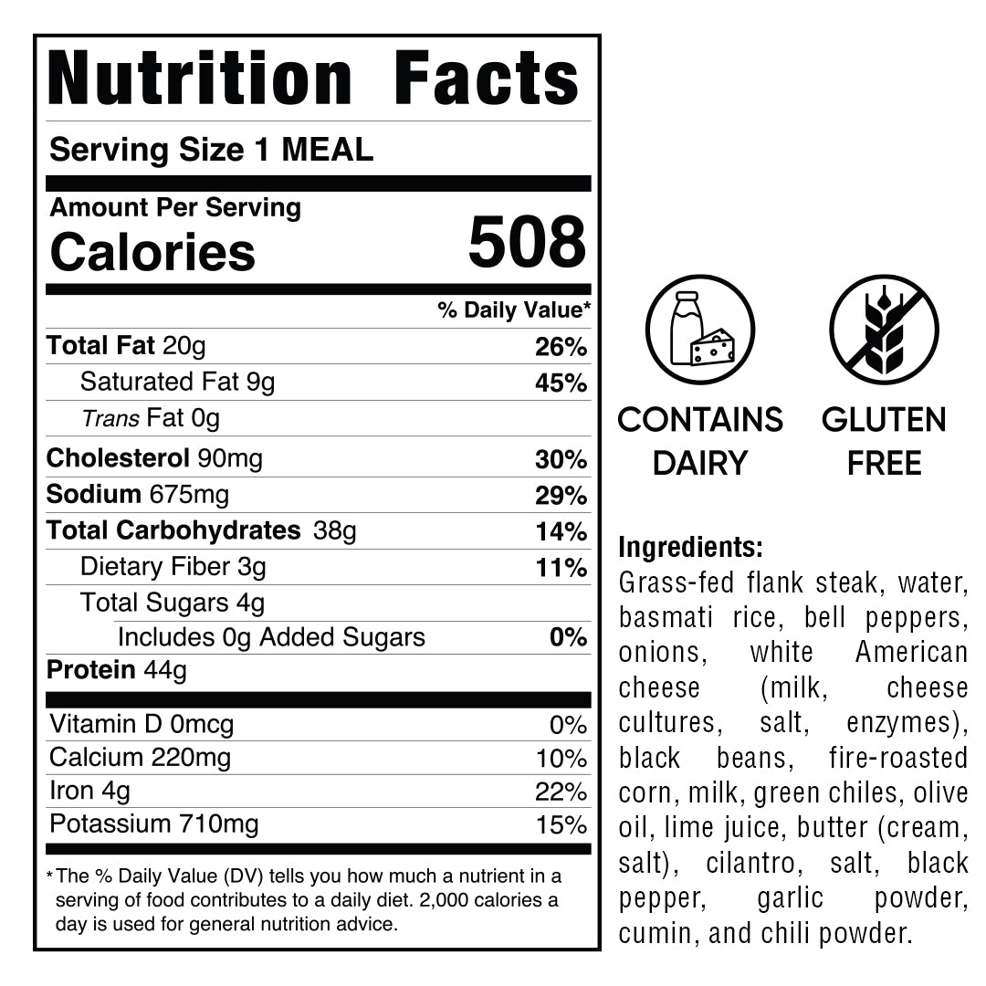 Nutrition facts for the Texas Queso Steak Bowl: this high-protein, gluten-free meal contains 508 calories, 44g protein, and 38g carbohydrates. Dairy is present. Ingredients include steak, rice, cheese, vegetables, and spices.