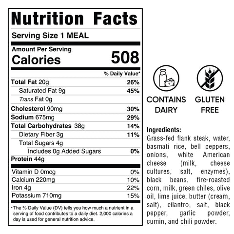 Nutrition facts for the Texas Queso Steak Bowl: this high-protein, gluten-free meal contains 508 calories, 44g protein, and 38g carbohydrates. Dairy is present. Ingredients include steak, rice, cheese, vegetables, and spices.
