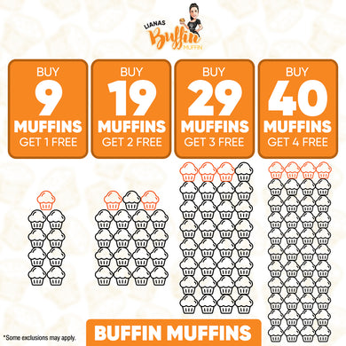 Infographic spotlights Buffin Muffin Variety Mix deals: buy 9, get 1 free; buy 19, get 2 free; buy 29, get 3 free; or buy 40, get 4 free. Tempting muffin illustrations display each offer.