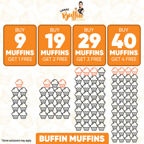 Infographic spotlights Buffin Muffin Variety Mix deals: buy 9, get 1 free; buy 19, get 2 free; buy 29, get 3 free; or buy 40, get 4 free. Tempting muffin illustrations display each offer.