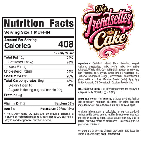 Nutrition facts and ingredients for Buffin Muffin, with 408 calories per serving. Contains milk, wheat, eggs; made in a facility with nuts. Branded with the Buffin Muffin logo and available in multiple flavors.