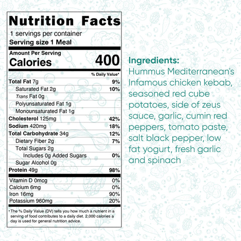 Nutrition facts label for Zeus Bowl V2 shows 400 calories per serving. Ingredients: chicken kebab, red potato cubes, Zeus sauce, garlic, cumin, tomato paste, black pepper, low fat yogurt, and spinach.