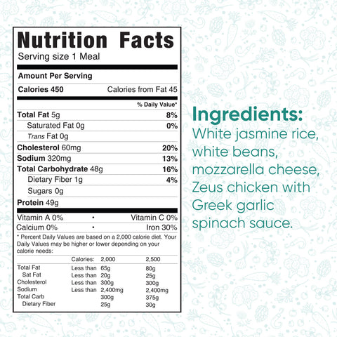 Zeus Bowl nutrition facts: 450 calories and 49g protein per serving. Ingredients include white jasmine rice, white beans, mozzarella cheese, Zeus chicken, all topped with Greek garlic spinach sauce.